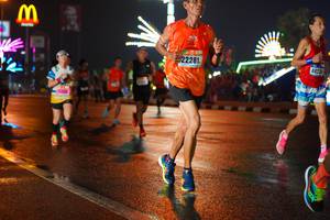 BIB: 40234, 22281
                            <button type="button" onclick="openModal(16177352)" class="btn btn-primary btn-sm float-right btn-popup" data-toggle="modal" data-target=".modal-high-quality">
                        <i class="fas fa-shopping-cart"></i> Add to Cart
                    </button>
                                            <button type="button" onclick="isThisMe(16177352, true)" class="btn btn-success btn-sm float-right btn-popup btn-isme hidden" data-toggle="tooltip" data-placement="bottom" title="นี่คือรูปของคุณใช่ไหม คลิกที่นี่เพื่อเอาเข้าอัลบั้ม">
                        <i class="fas fa-plus"></i> Add to album
                    </button>
                    <button type="button" onclick="isThisMe(16177352, false)" class="btn btn-warning btn-sm float-right btn-popup btn-isnotme hidden">
                        <i class="fas fa-ban"></i> Remove from album
                    </button>